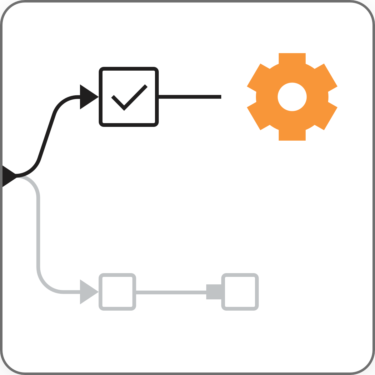 Build analyses with an intuitive, low-code/no-code interface