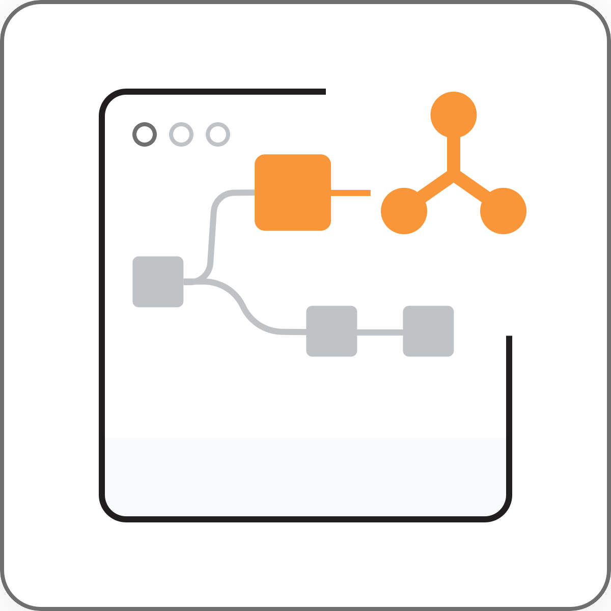 KNIME Business Hub