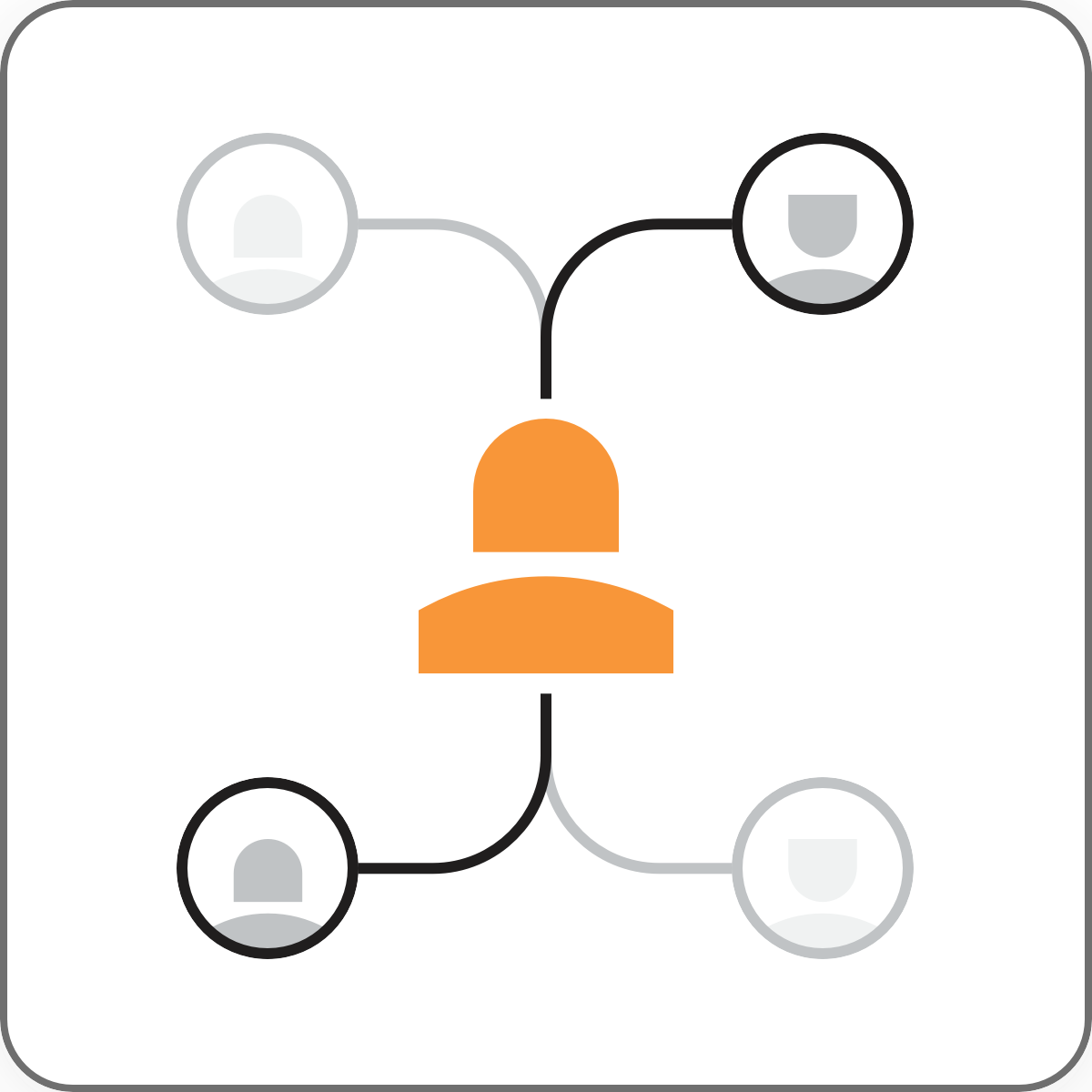 Collaborate on and share workflows across disciplines