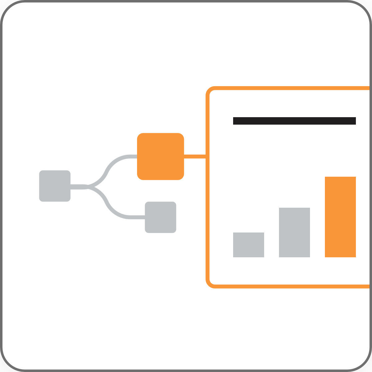 Deploy and monitor insights across the enterprise
