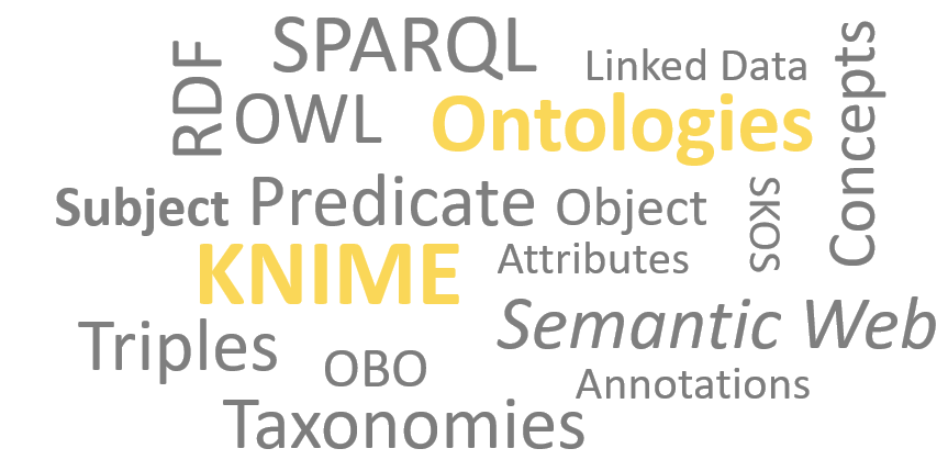 Exploring Chemistry Ontologies with KNIME