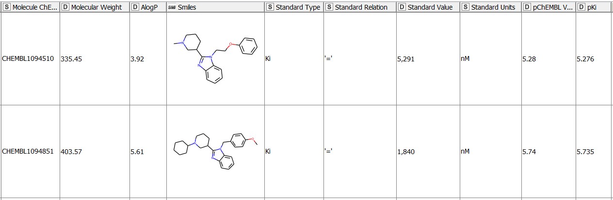 Matched Molecular Pair Analysis with KNIME