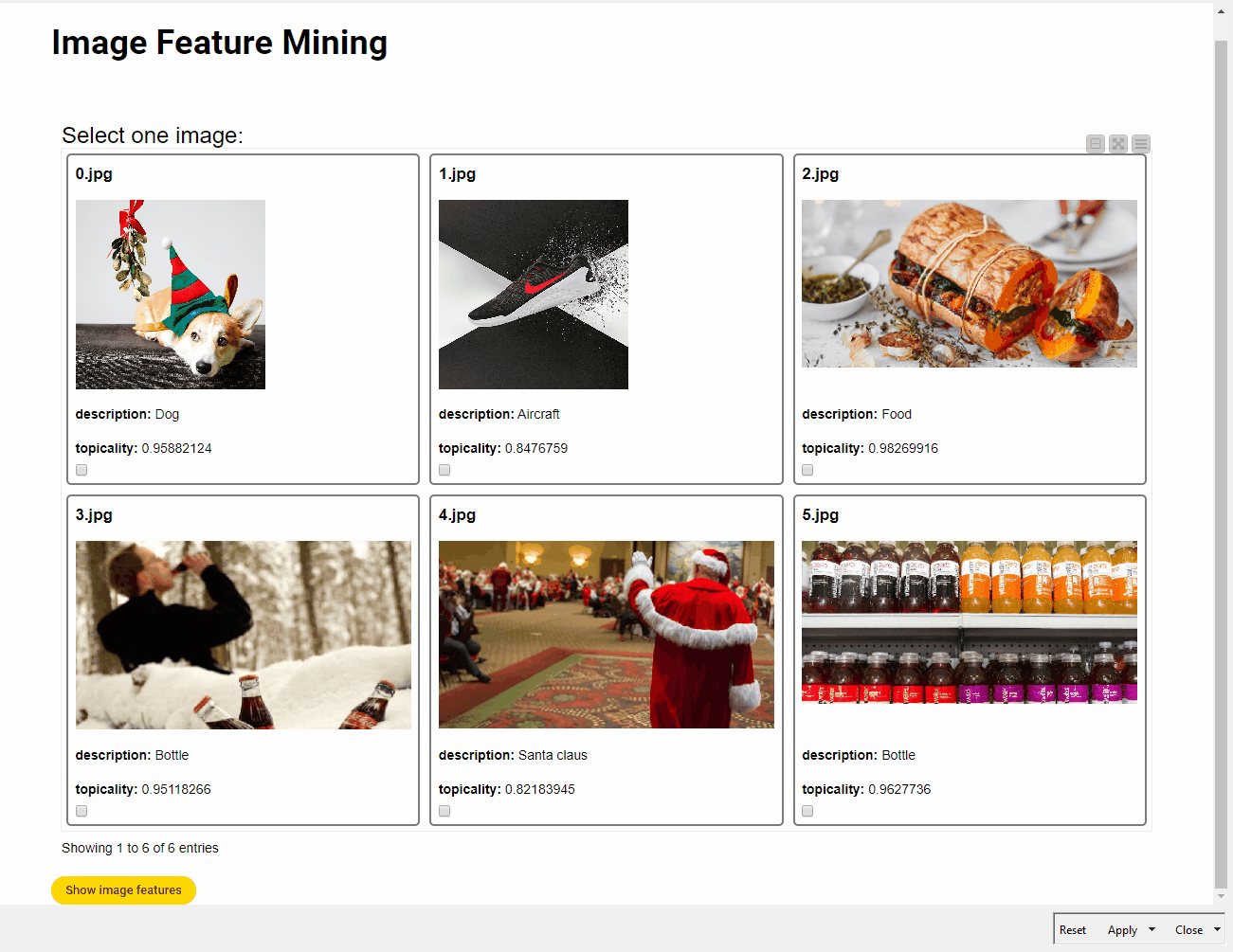 Image Feature Mining: KNIME Meets Google Cloud Vision API