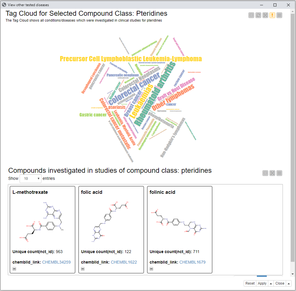 Interactive exploration and analysis of scientific datasets using Google BigQuery and KNIME