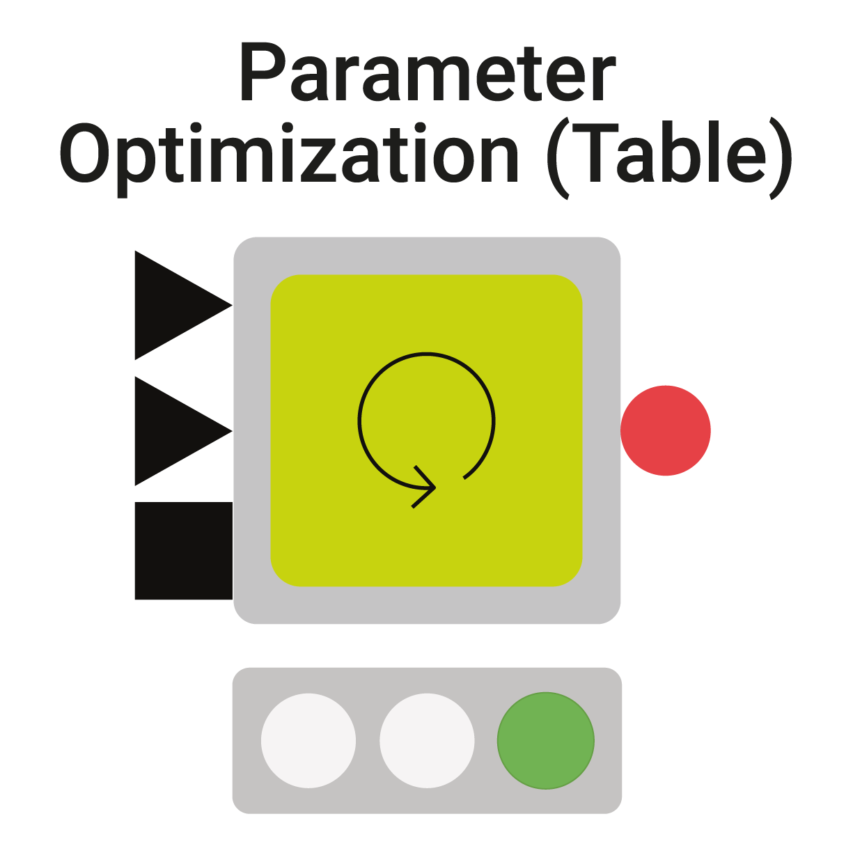 Parameter Optimization (Table)