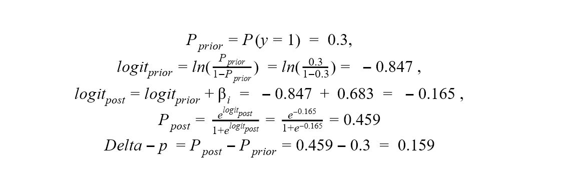 Easy Interpretation of a Logistic Regression Model with Delta-p