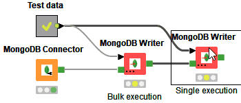 knime-mongodb-extension