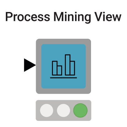 Process Mining View