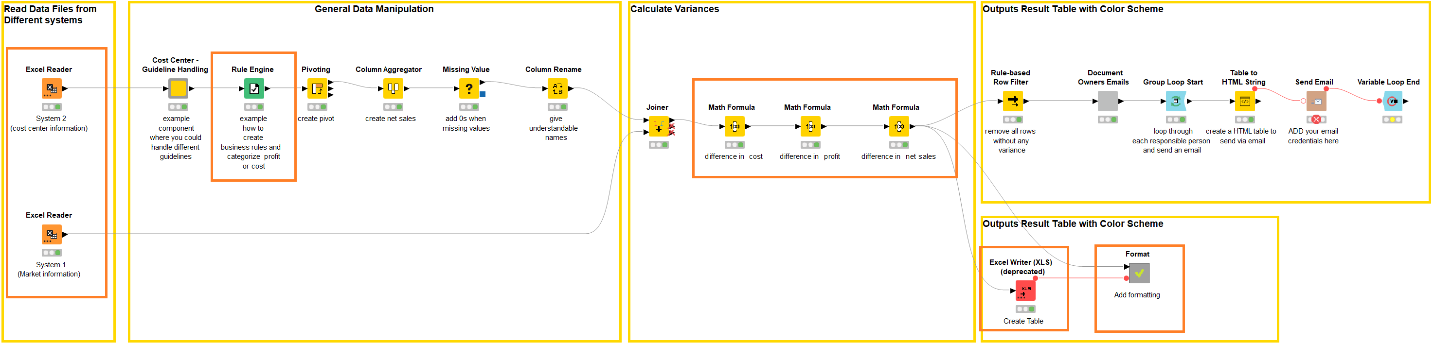 1-banks-financial-reconciliation-boxes_1.png