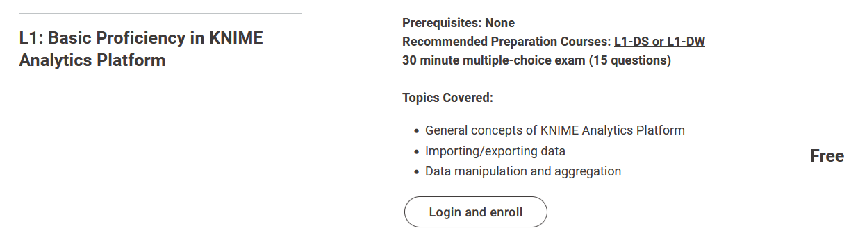 1-l1-certification-exam.png