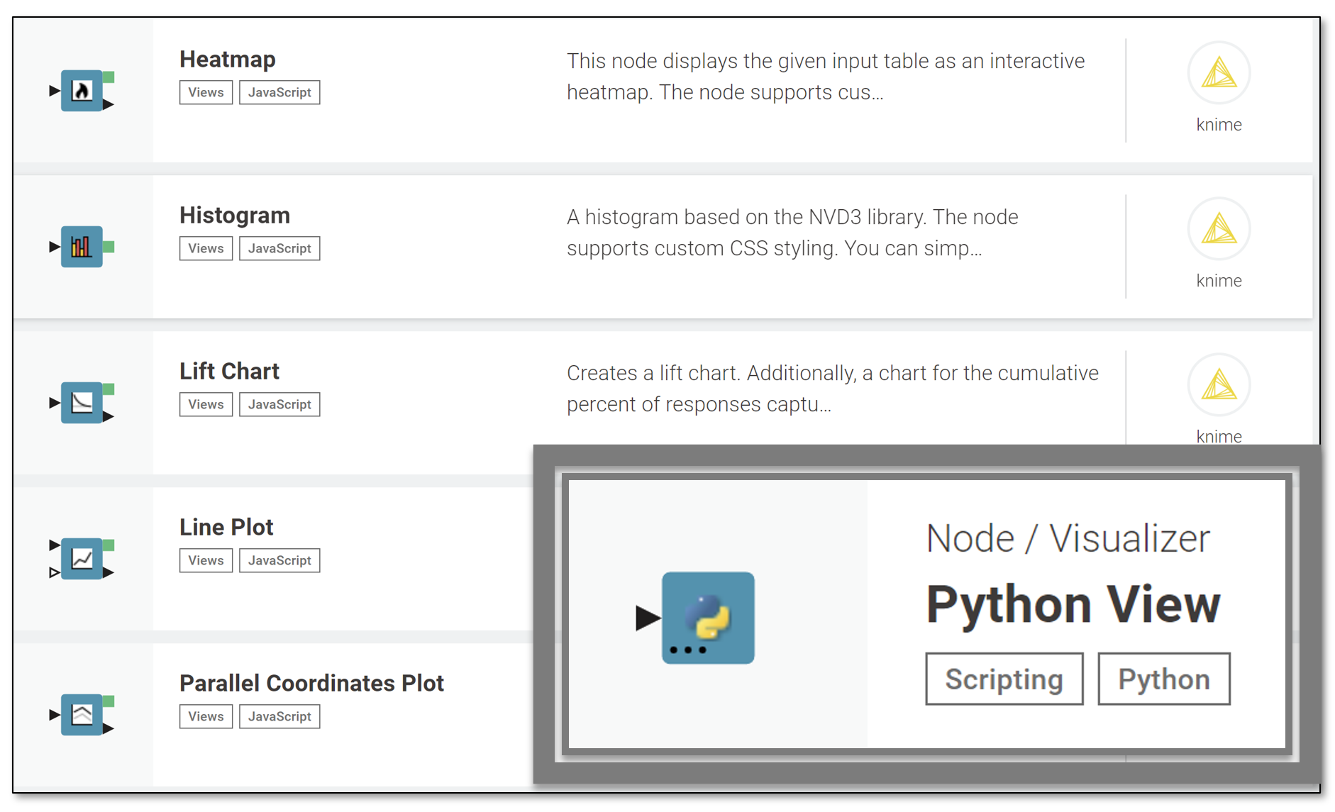 1-python-based-vis-libraries-accessible-knime.png