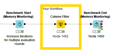 1-tuningperformancescaling-blog.png
