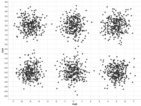 1-what-is-clustering.png