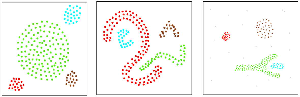 11-what-is-clustering.png