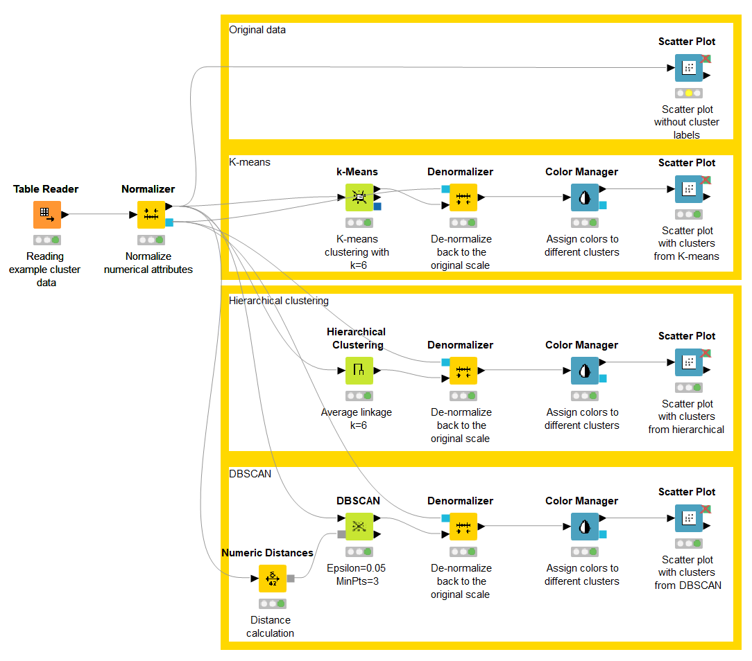 12-what-is-clustering.png