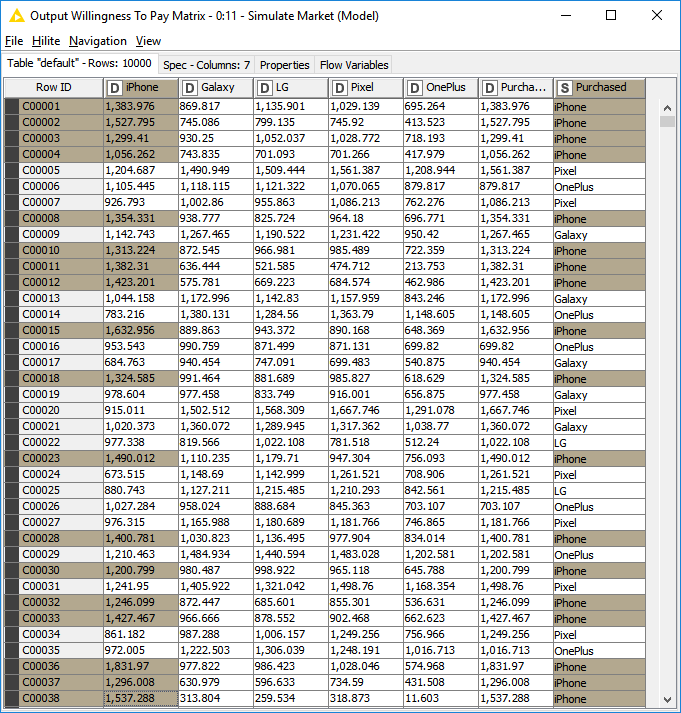 12_marketsimulationwithknime.png