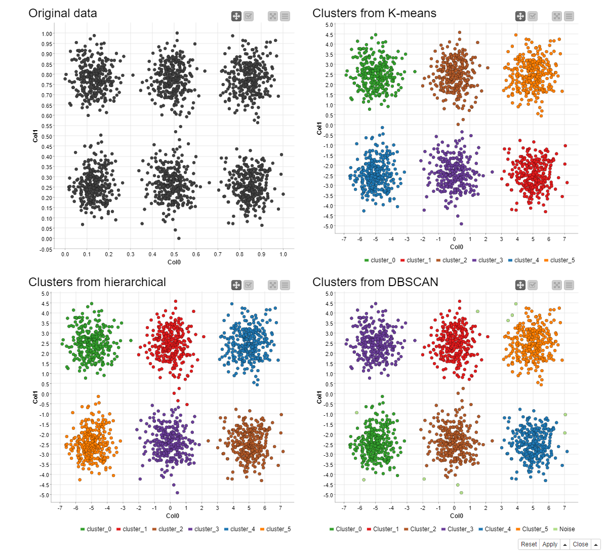 13-what-is-clustering.png