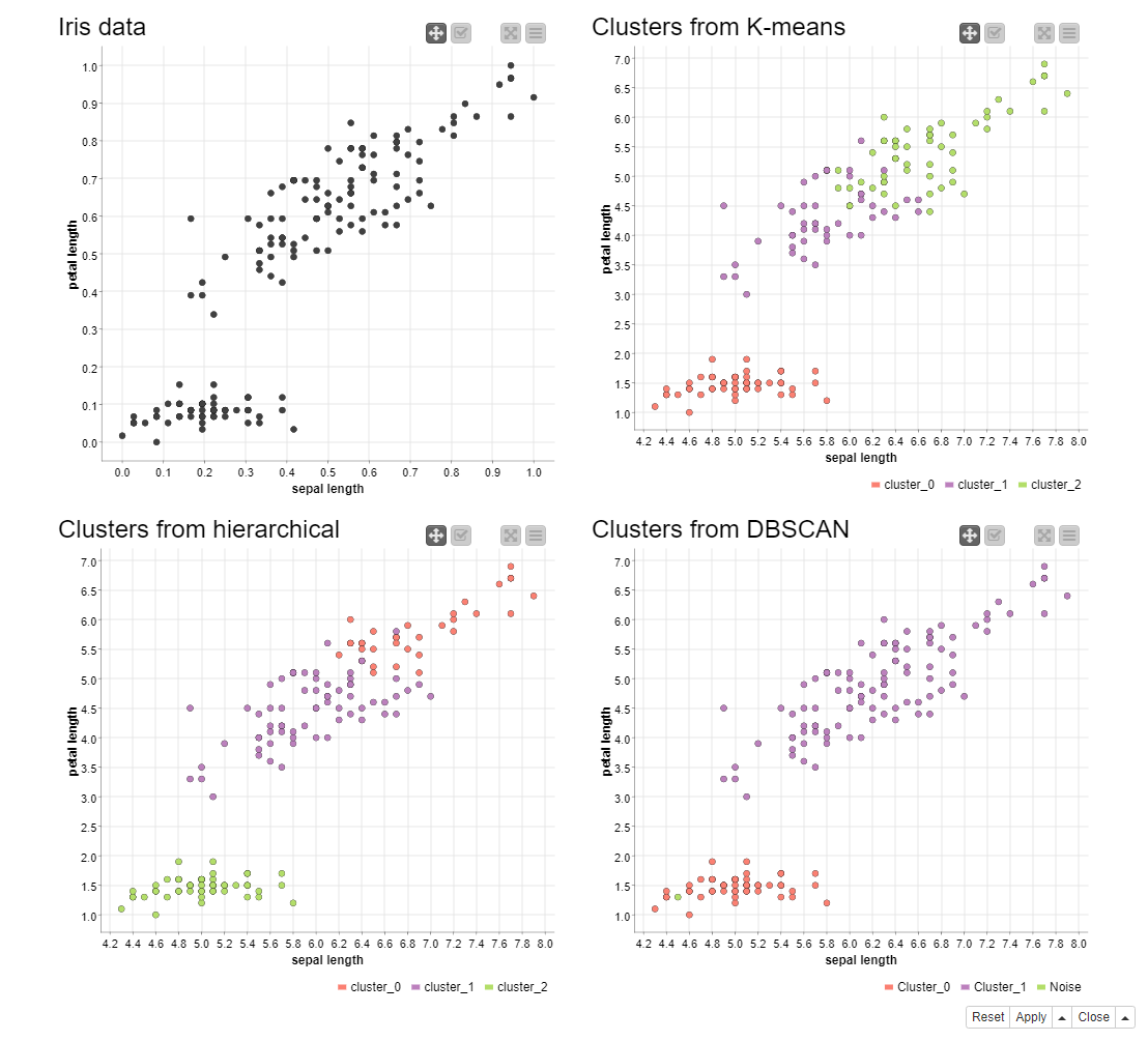 14-what-is-clustering.png