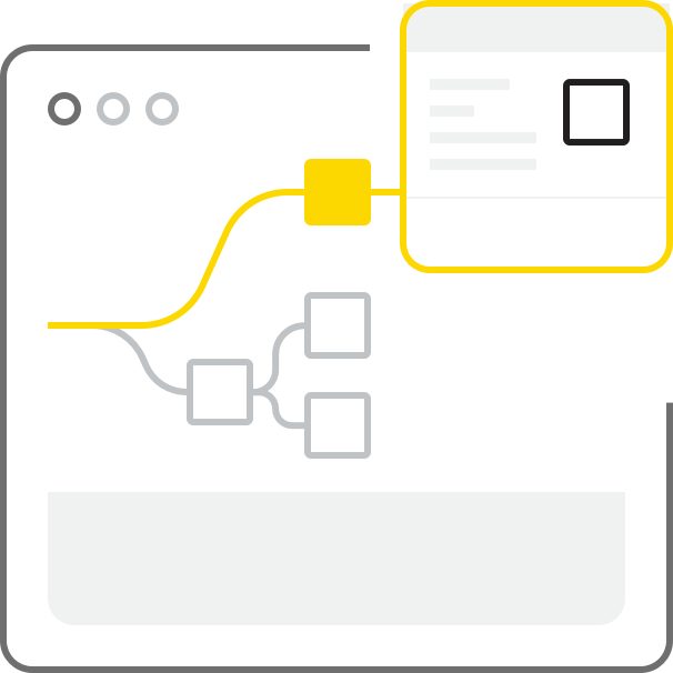 Define and automate the productionization of data science