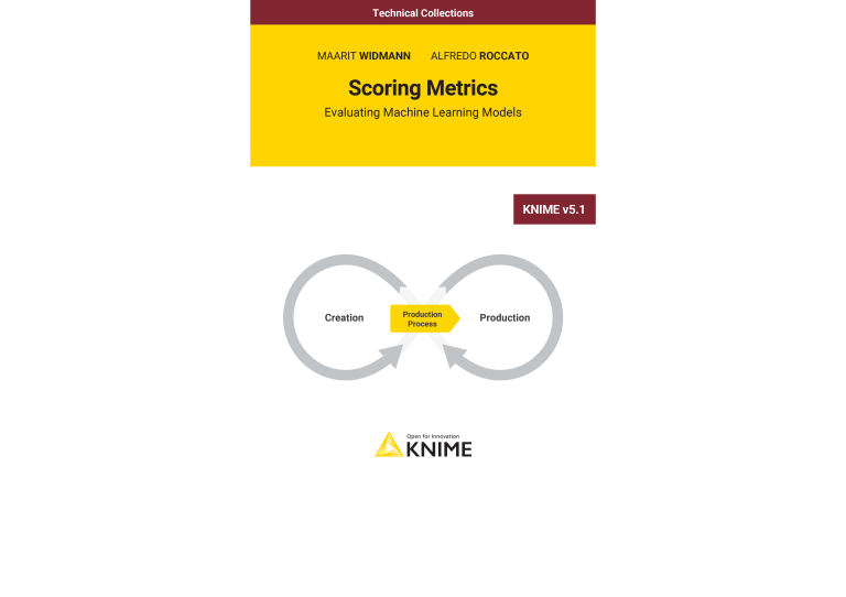 scoring metrics header