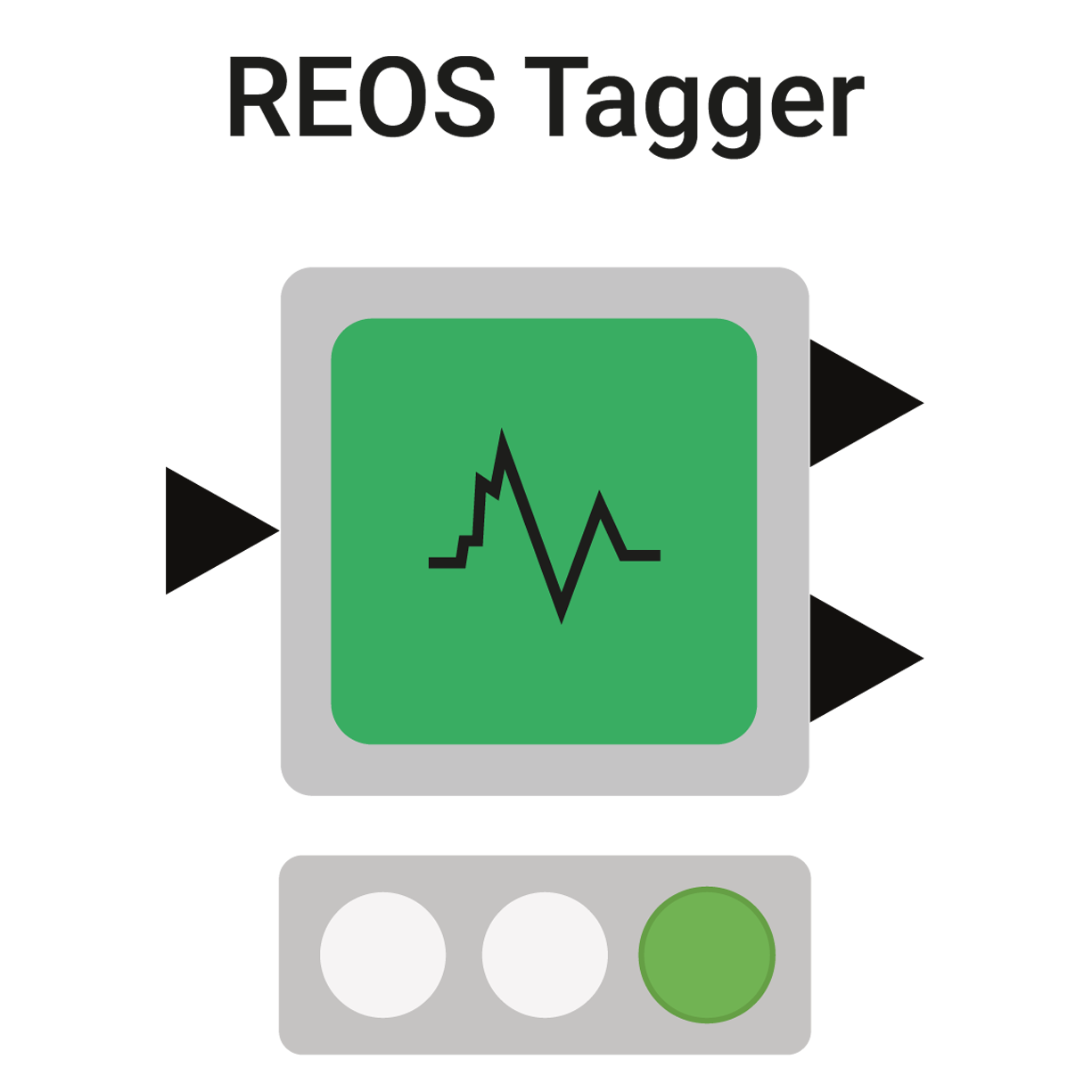 REOS Tagger