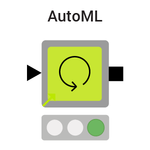 AutoML