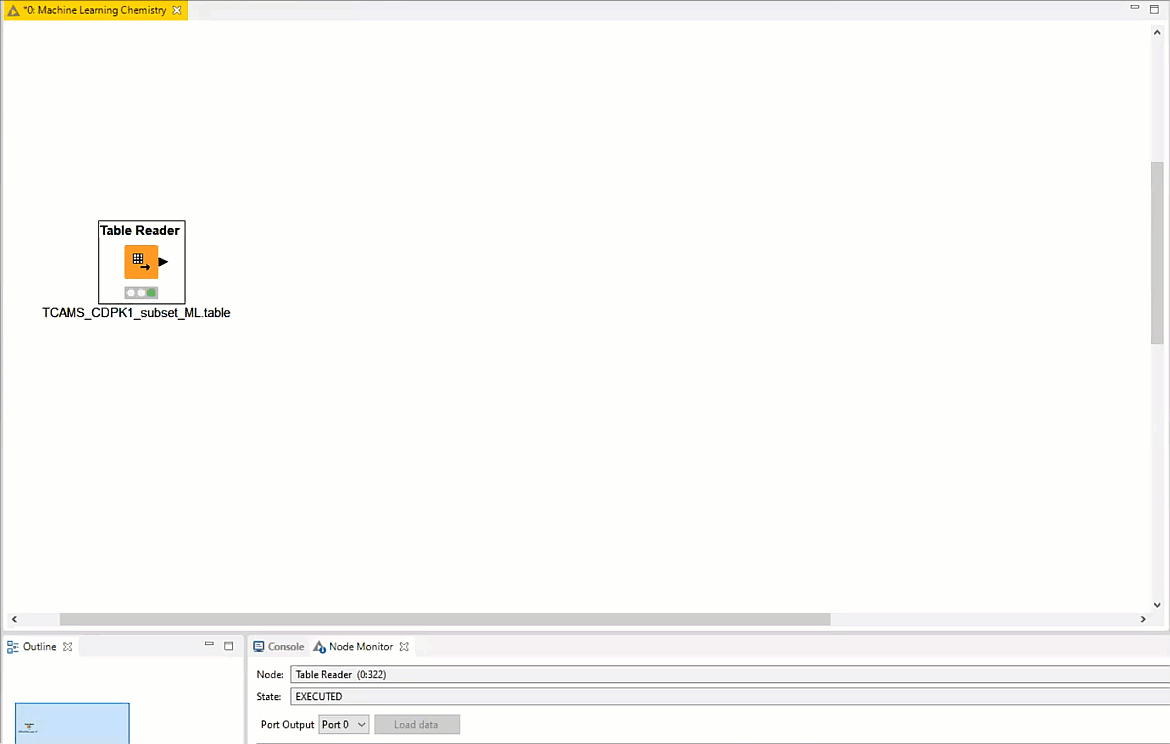 quick and easy prototyping