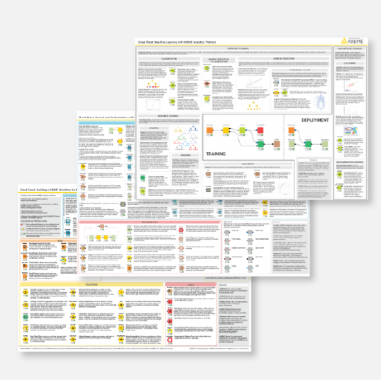 A screenshot showing a selection of three KNIME cheat sheets