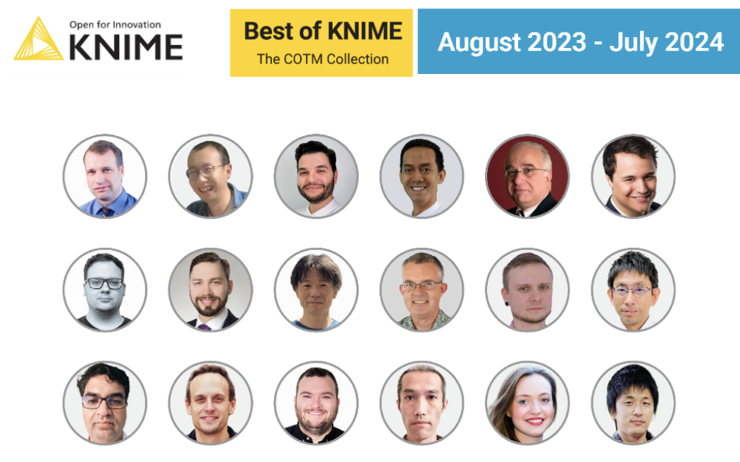 contributors of the month