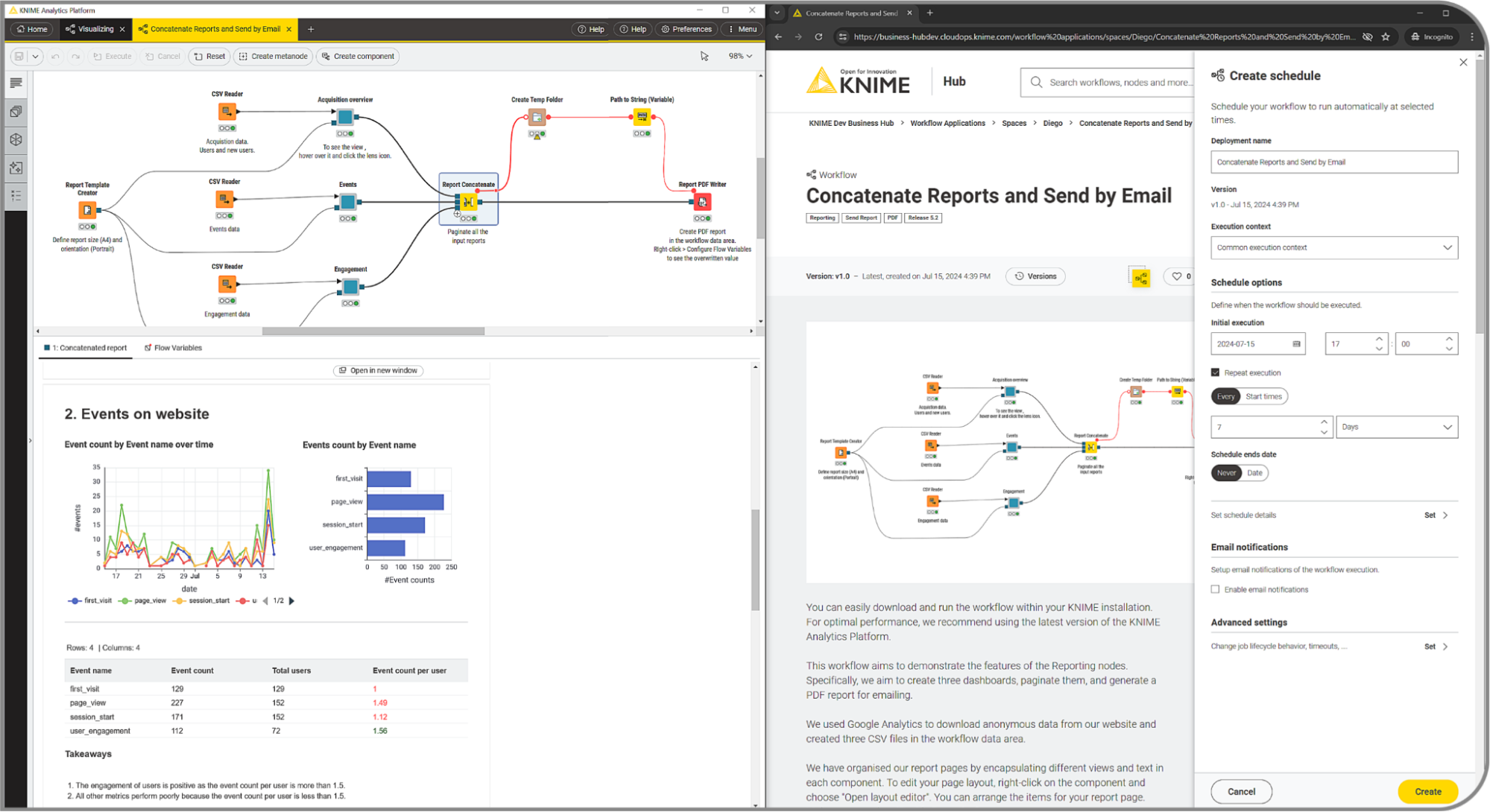Improve the accuracy of your data analysis and mitigate risk