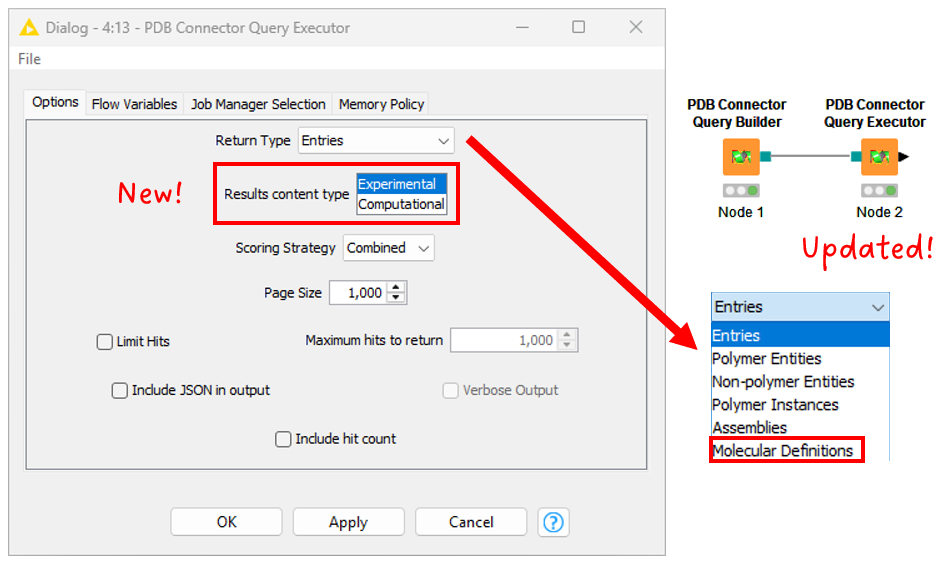 Top Three KNIME Community Extensions Of 2024 KNIME