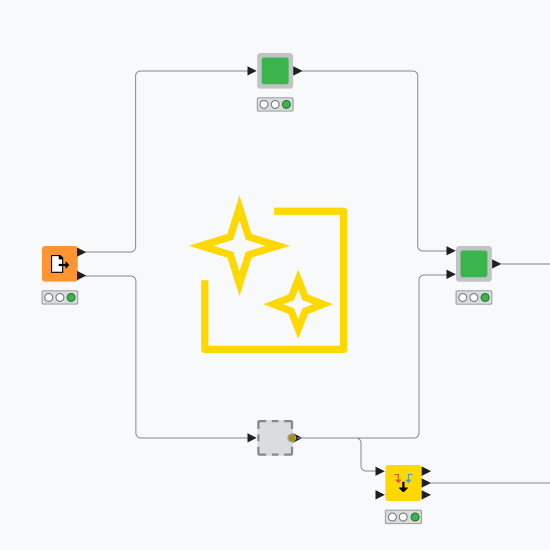GenAI to explain KPI report header