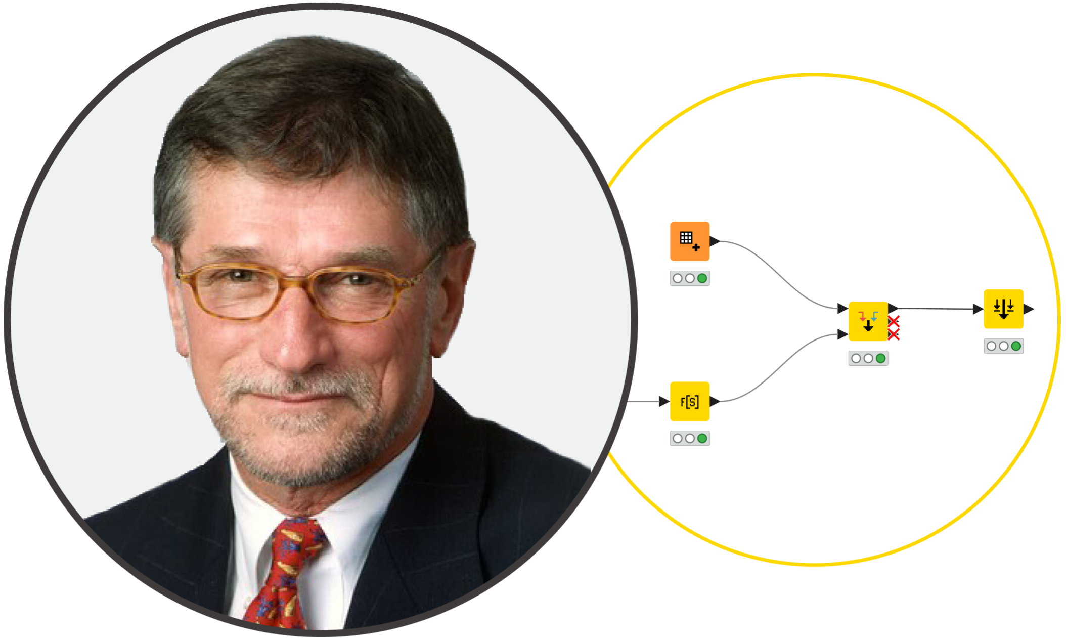 Gene Feigel