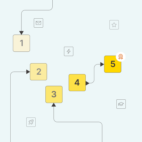Anyone Can Learn Data Analytics header