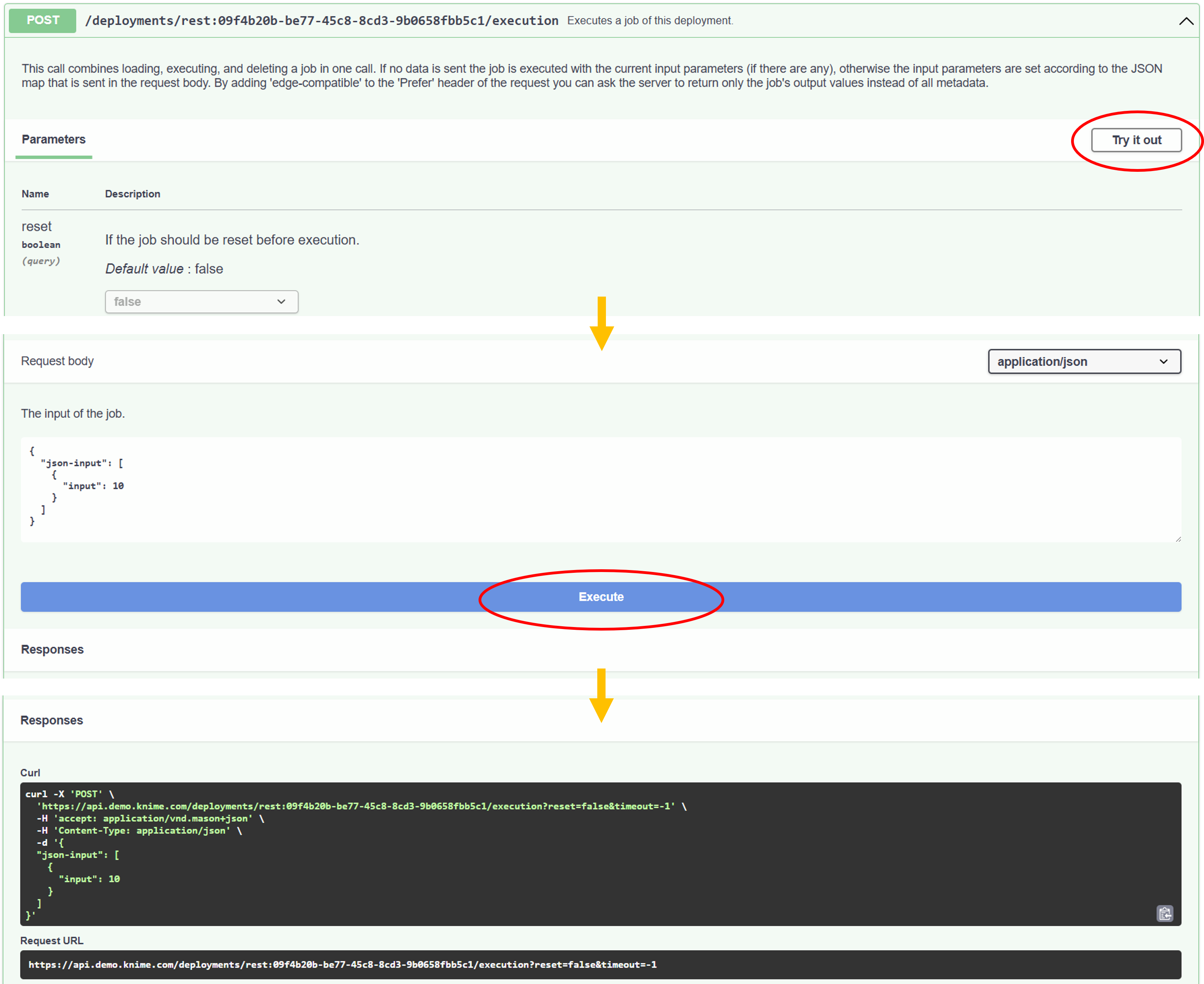 KNIME Business Hub retrieve request URL for single-step execution