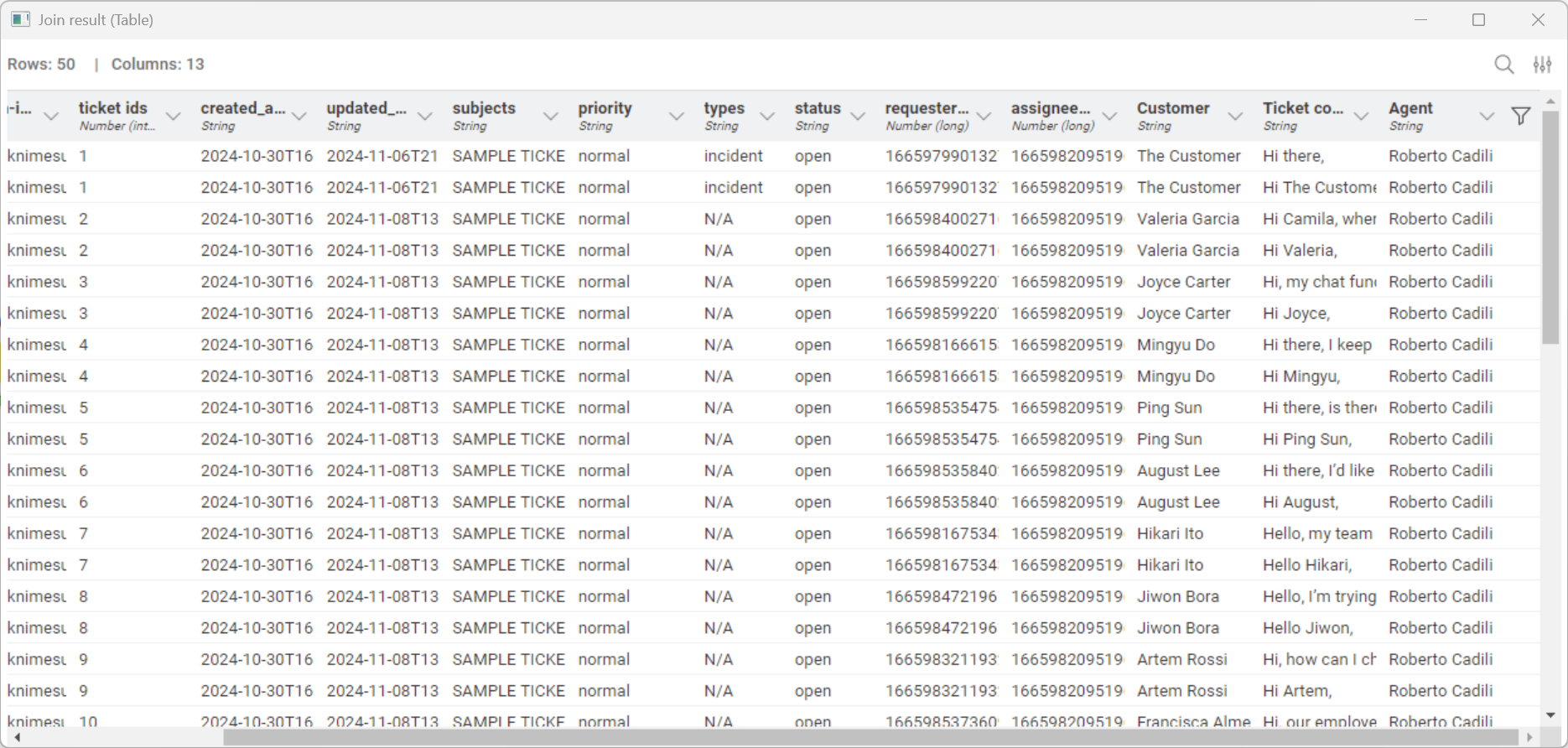 A screenshot of the output table showing the structured data extracted from the Zendesk tickets.