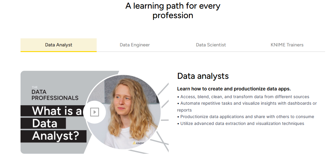 KNIME learning paths