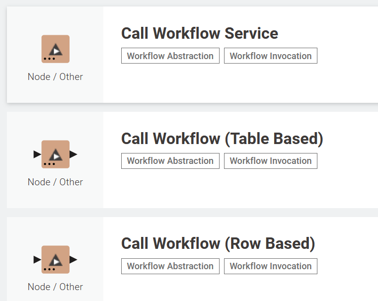 Figure 3. The three flavours of "Call Workflow" nodes.