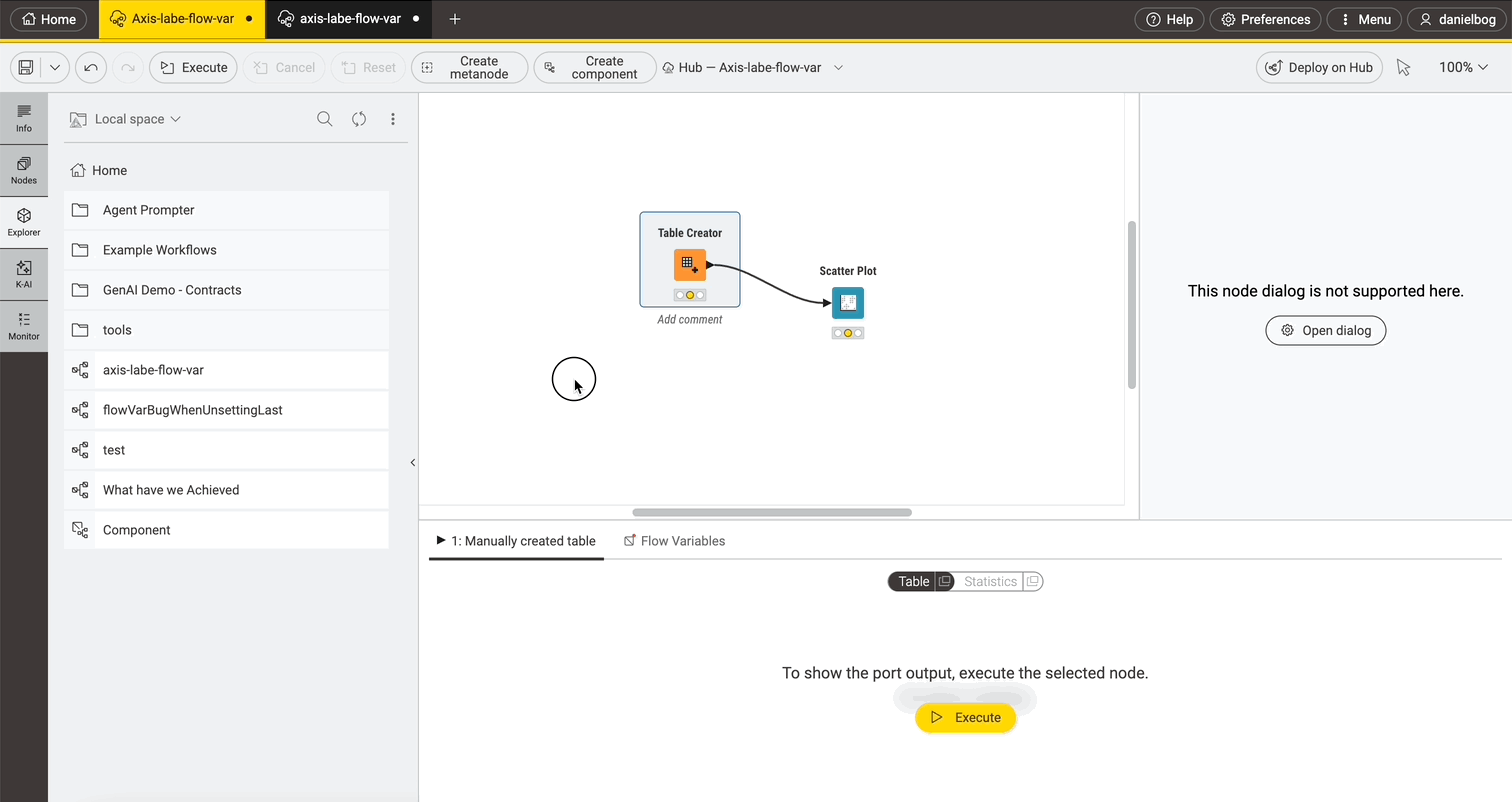 Align nodes horizontally and vertically for neater workflows
