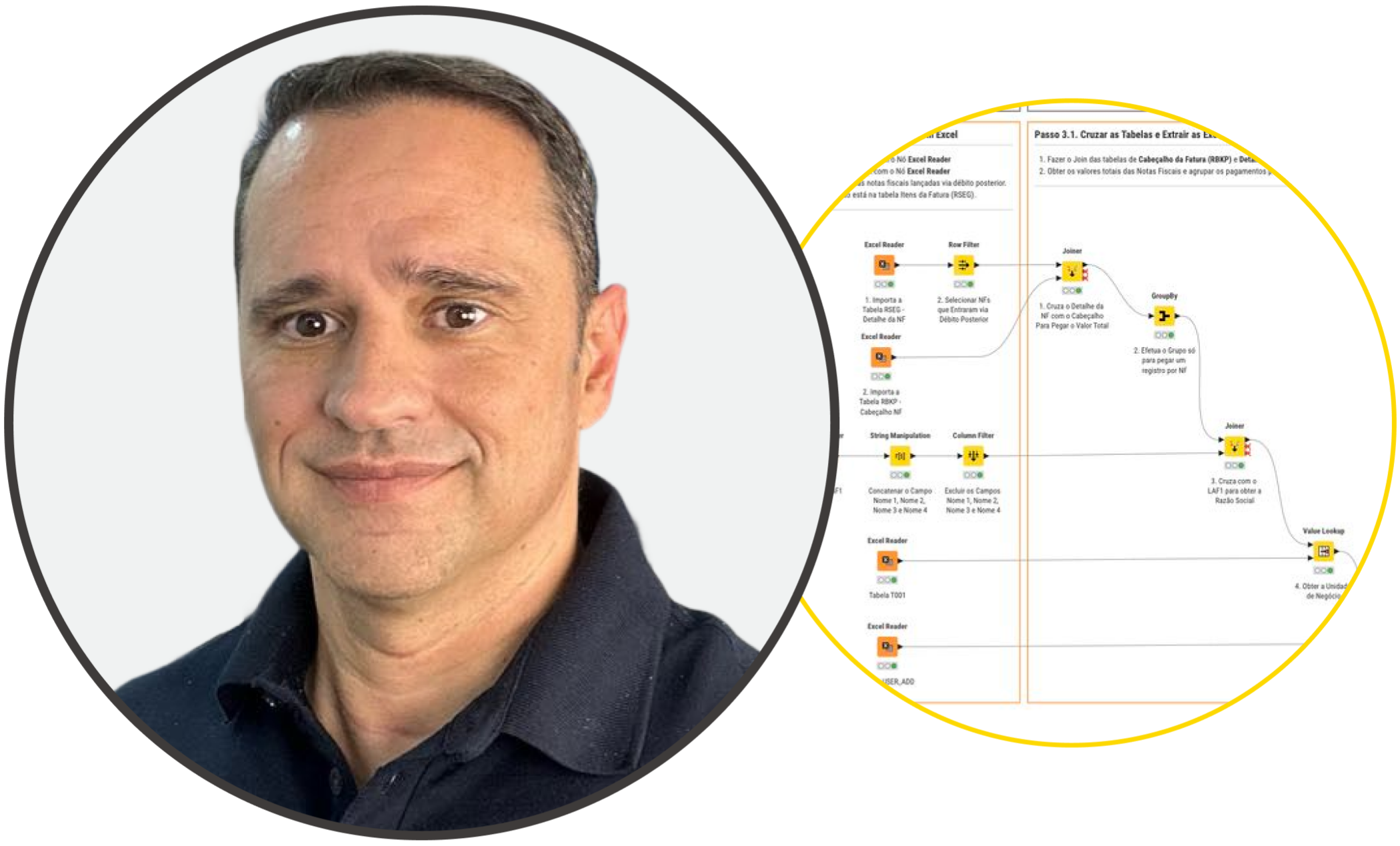 Marcelo Machado Zechin