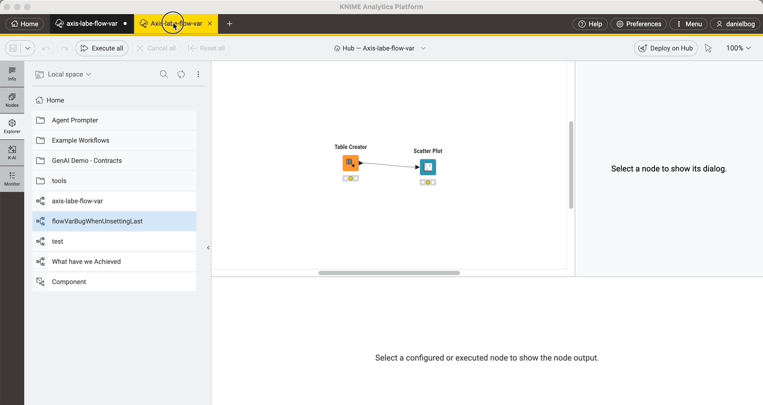 Reorder workflow tabs to organize open workflows