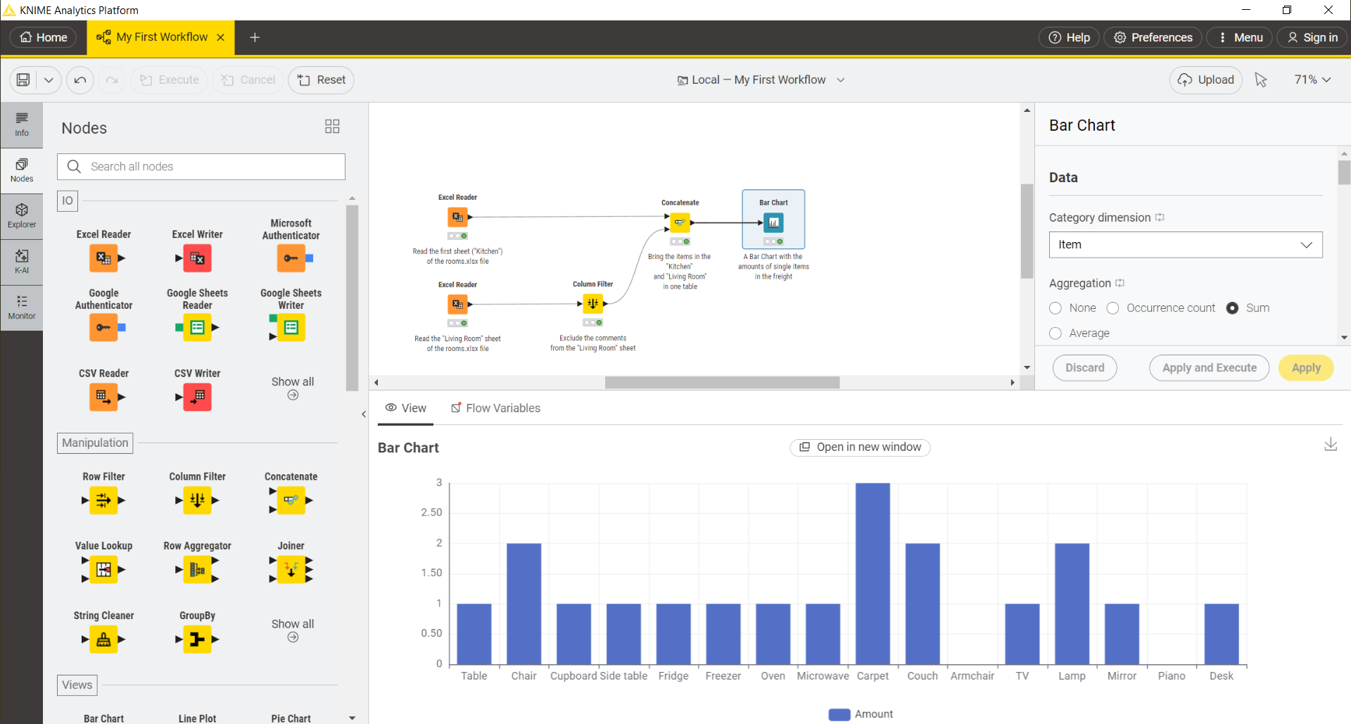 Bar chart in KNIME AP