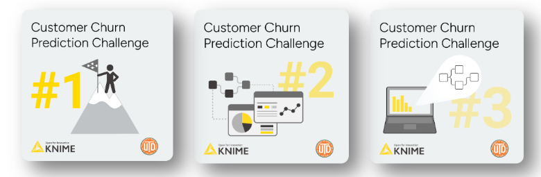 Customer churn