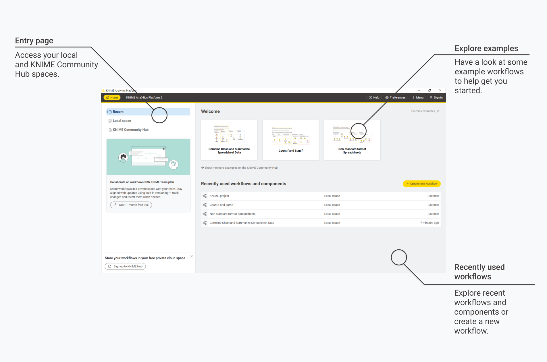 Getting started guide image 2