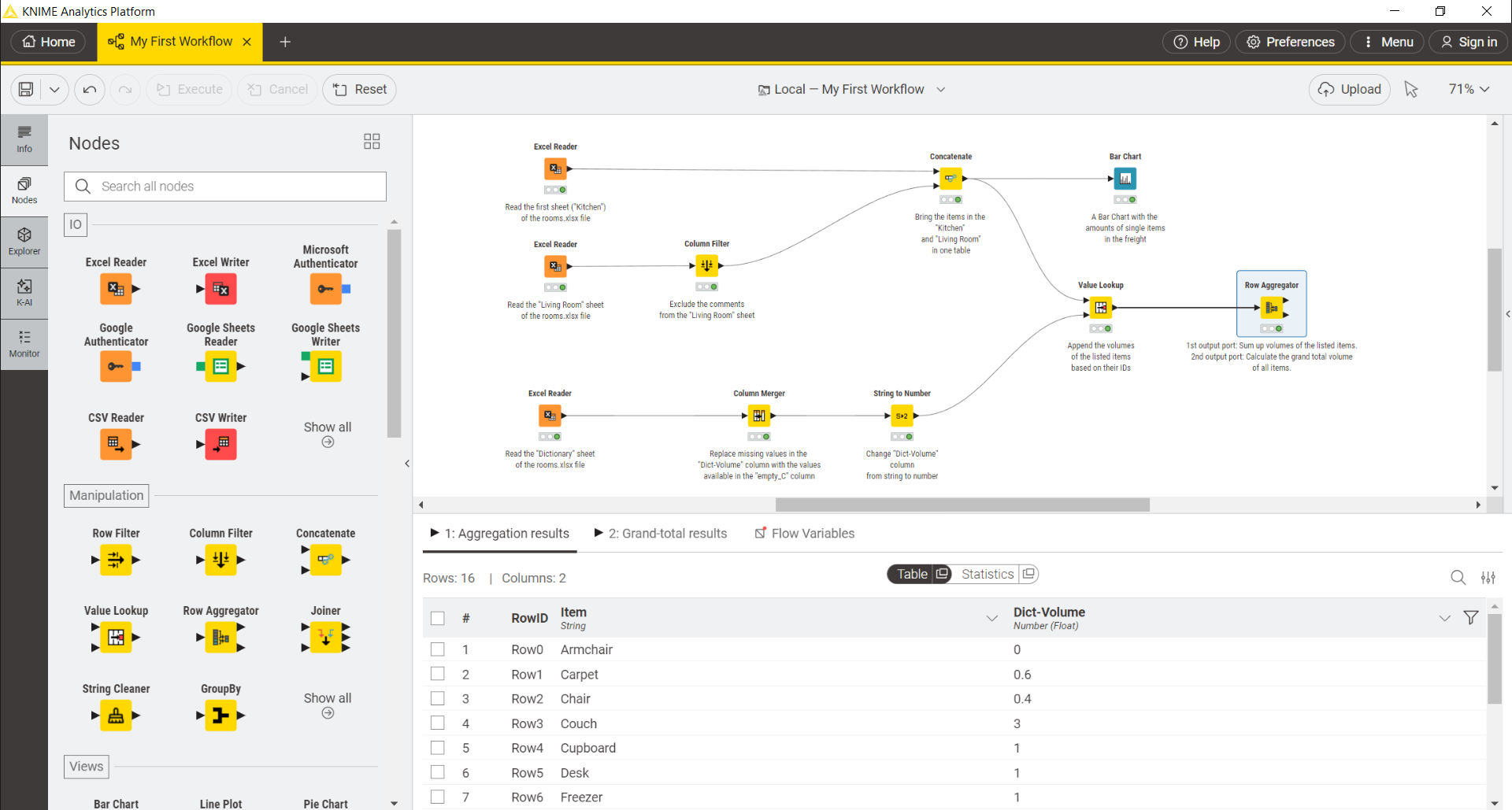 Value lookup in KNIME AP