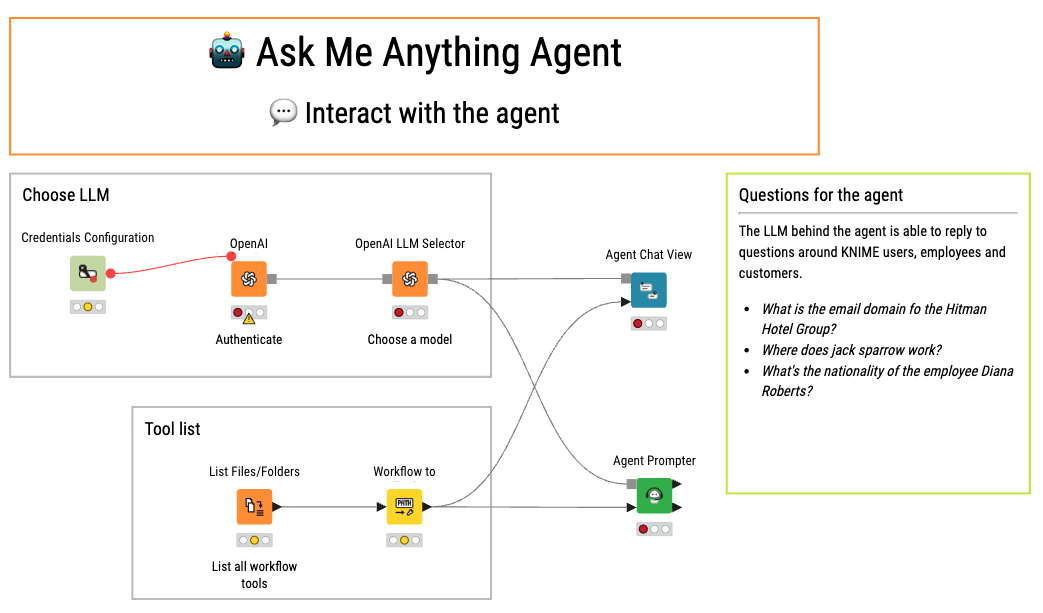 AMA Agent
