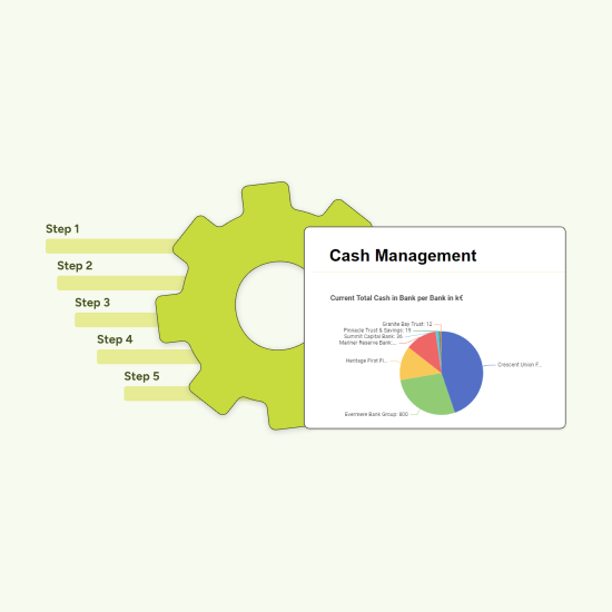 How I automated cash reporting with KNIME