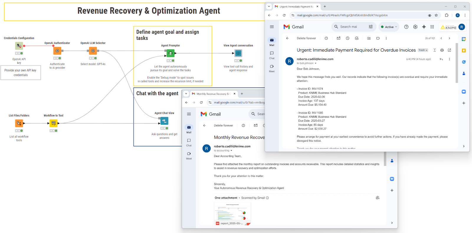 Revenue recovery and optimization agent