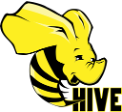Apache Hive