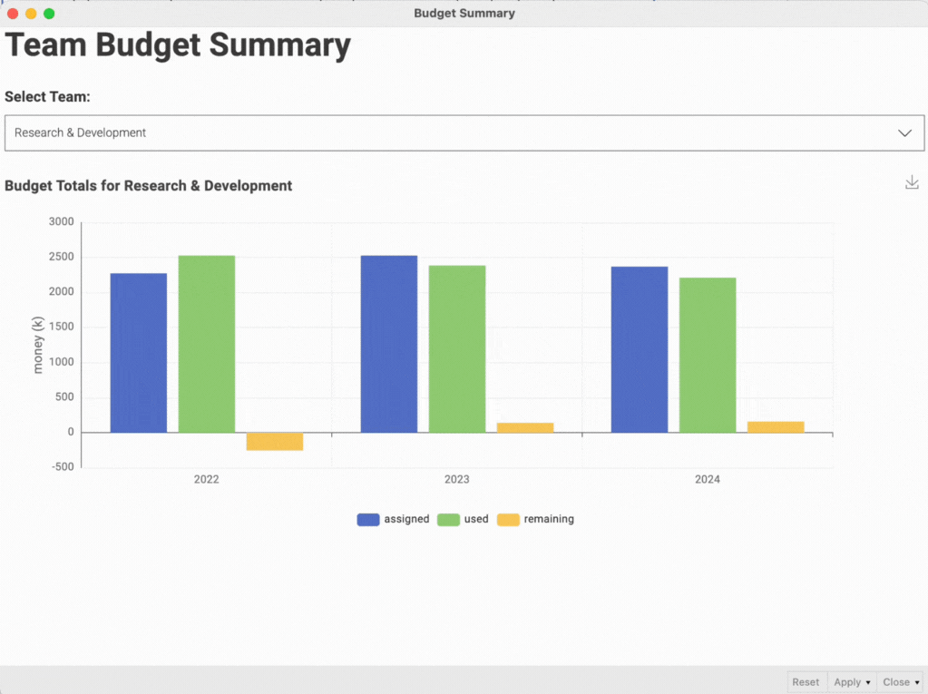 Budget summary gif